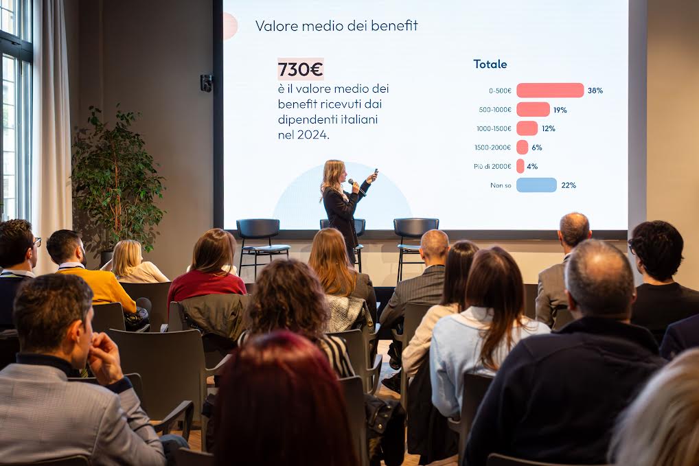  Il 74% dei lavoratori è insoddisfatto del proprio pacchetto retributivo. Il Report sulla Retribuzione di Coverflex
